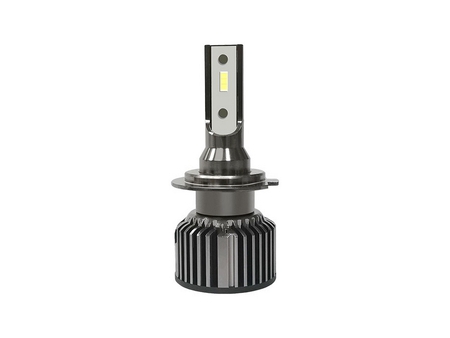 P3S Series LED Headlight Bulb