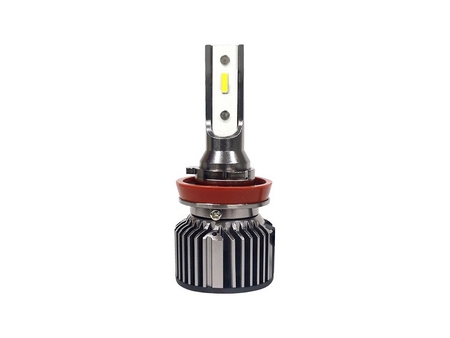 P3S Series LED Headlight Bulb