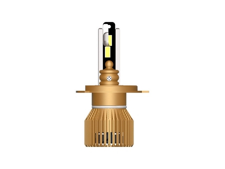 N13 Series LED Headlight Bulb