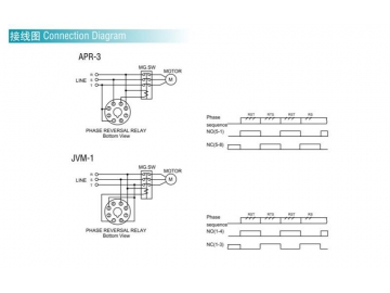 APR-3 Series Phase Failure Relay