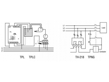 TH218 Series Phase Failure Relay