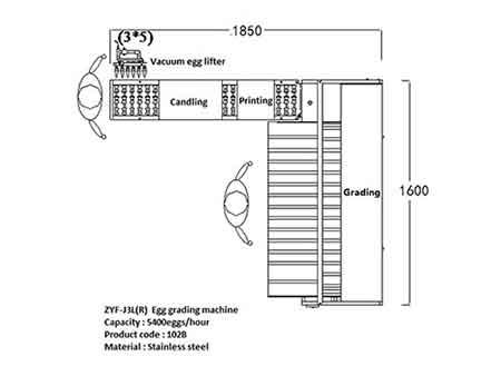 102B  Egg Grader (5,400 EGGS/HOUR)