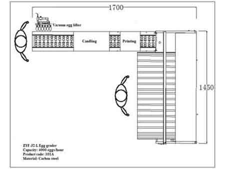 101A Egg Grader (4,000 EGGS/HOUR)
