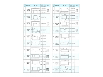 Series 80（A88）Slinding Window