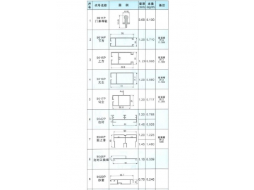 Series 90P Slinding Window