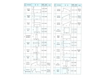 Series 50A Hinged Window