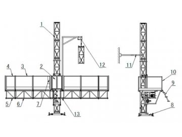 Single Mast Work Platform