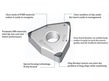 PCBN Chip Breaker Insert