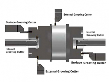 PCD/PCBN Internal Grooving Tool