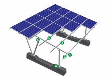Carport Solar PV Racking System