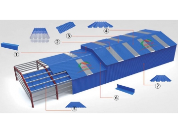 Insulated Wall Panel