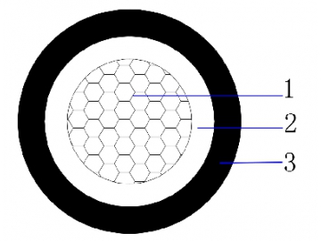 AL/XLPE/PVC 0.6/1kV Single core unarmored cable