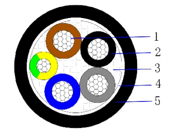 AL/PVC/PVC 0.6/1kV Multicore unarmored cable