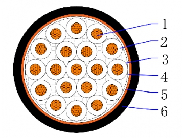 CU/PVC/CTS/PVC 0.6/1kV Copper tape screen control cable