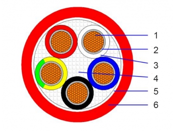 CU/MT/X-HF-110/HFS-110-TP 0.6/1kV Multicore cable as AS/NZS3013