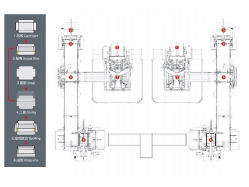 S600 Set Up Box making machine