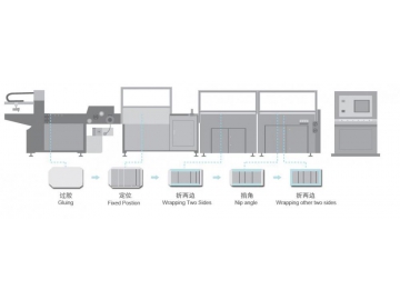 QFM460C 600C Clamshell box making machine