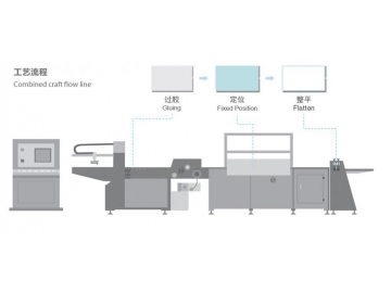 QNB460B 600B Laminating Machine