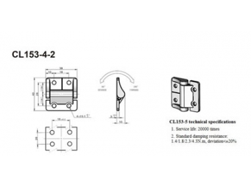 CL153-5/ CL153-4-2 Resistance Hinge