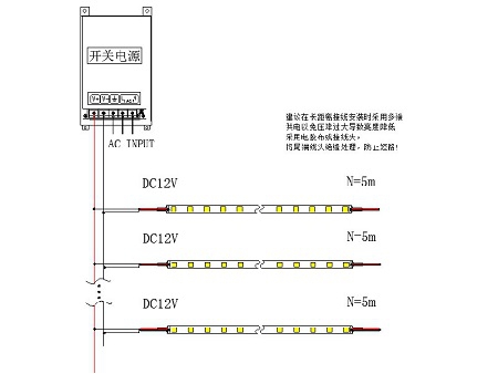 14.4W per meter, 60 × 5050