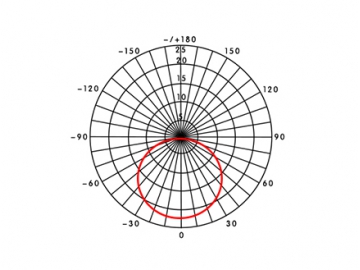 MKX241B(0.36W)