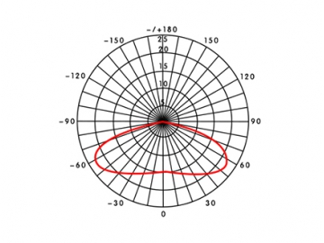 MKX230B(0.36W)