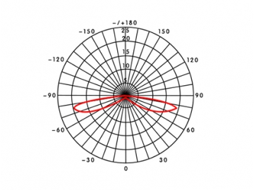 MBX259B(1W)