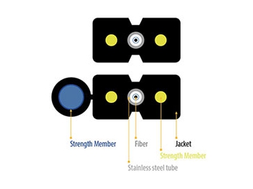 Armored Fiber Optic Cable