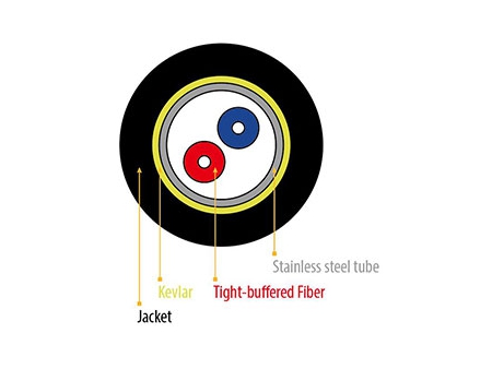 Armored Fiber Optic Cable