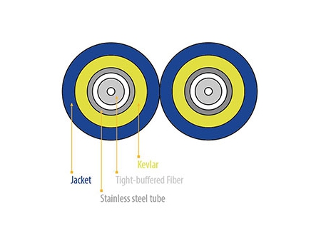 Armored Fiber Optic Cable