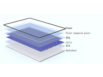 LY60MF Mono Solar Panel