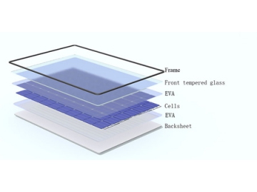 LY72MF Mono Solar Panel