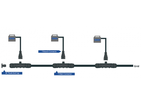 BC05A T-Branch Connector-M