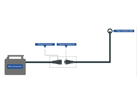 BC05A T-Branch Connector-M