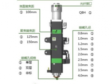 Fiber Laser Cutting Machine, GC-3015
