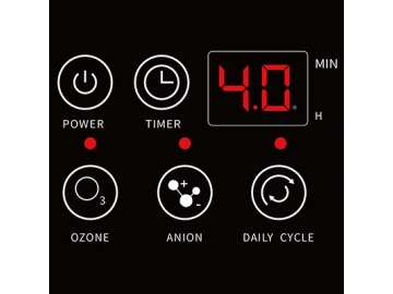Portable Ozone Generator, SMJ215