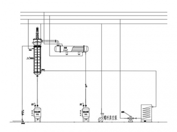 Thin Film Evaporator