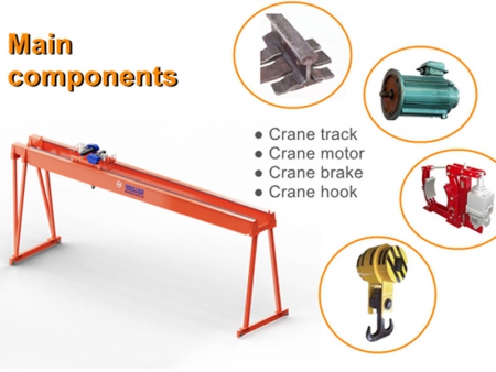 Double Girder Gantry Crane