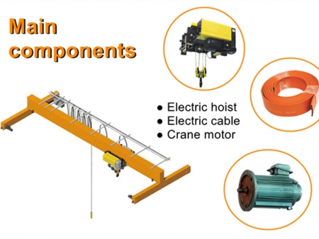 Single Girder Overhead Crane