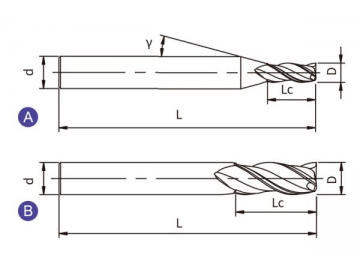 A-S3/SS3/SL3  Solid Carbide End Mill for Aluminum Alloy Machining - Square End - 3 Flutes