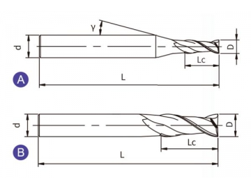 S-S2  Solid Carbide End Mill for Stainless Steel Machining - Square End - 2 Flutes