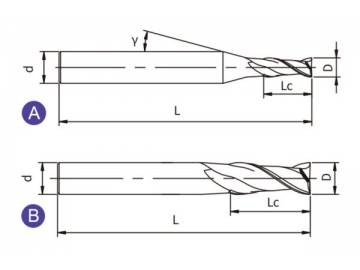 ES-S2  General Purpose End Mill for Stainless Steel Machining - Square End - 2 Flutes