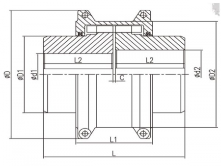 Spring Couplings