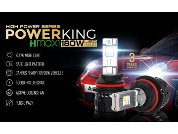 HMAX1-9004 LED Headlight