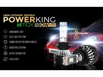 HMAX1-9006 LED Headlight