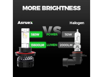 HMAX1-H13 LED Headlight