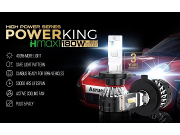 HMAX1-H4 LED Headlight