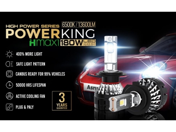 HMAX1-H7 LED Headlight