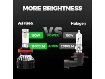 HMAX1-H8 H11 H16 LED Headlight