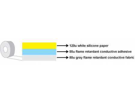 Flame Retardant Conductive Fabric Tape,  MZ-ZD9713